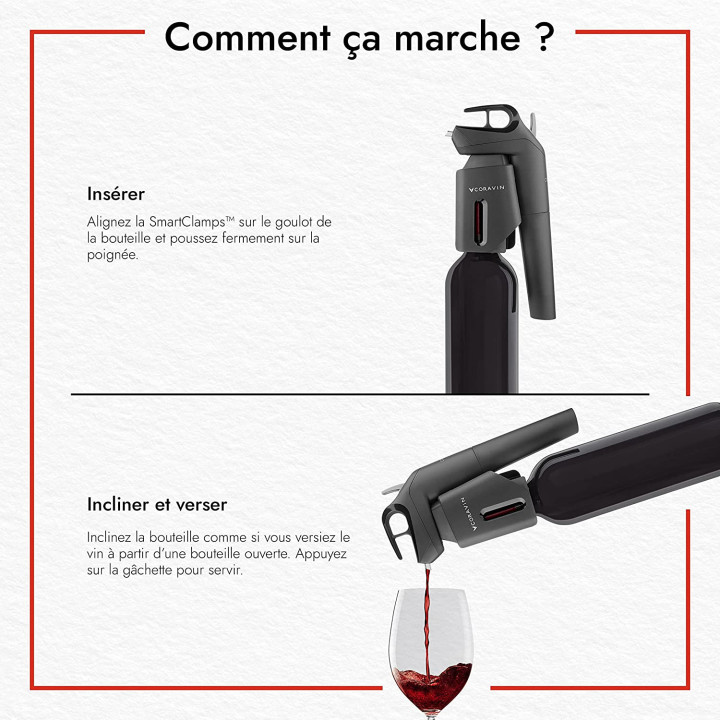 Coravin Timeless Six+ -  Système de Préservation du Vin -  Le Verre Canaille.com