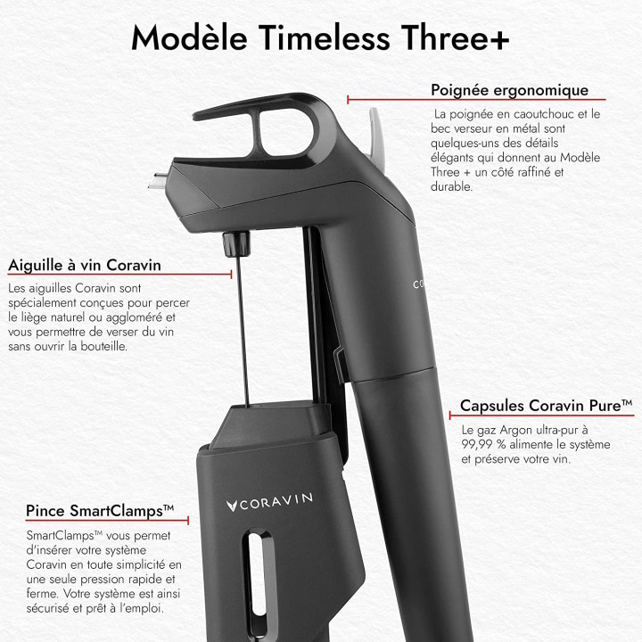 Coravin Timeless Six+ -  Système de Préservation du Vin -  Le Verre Canaille.com